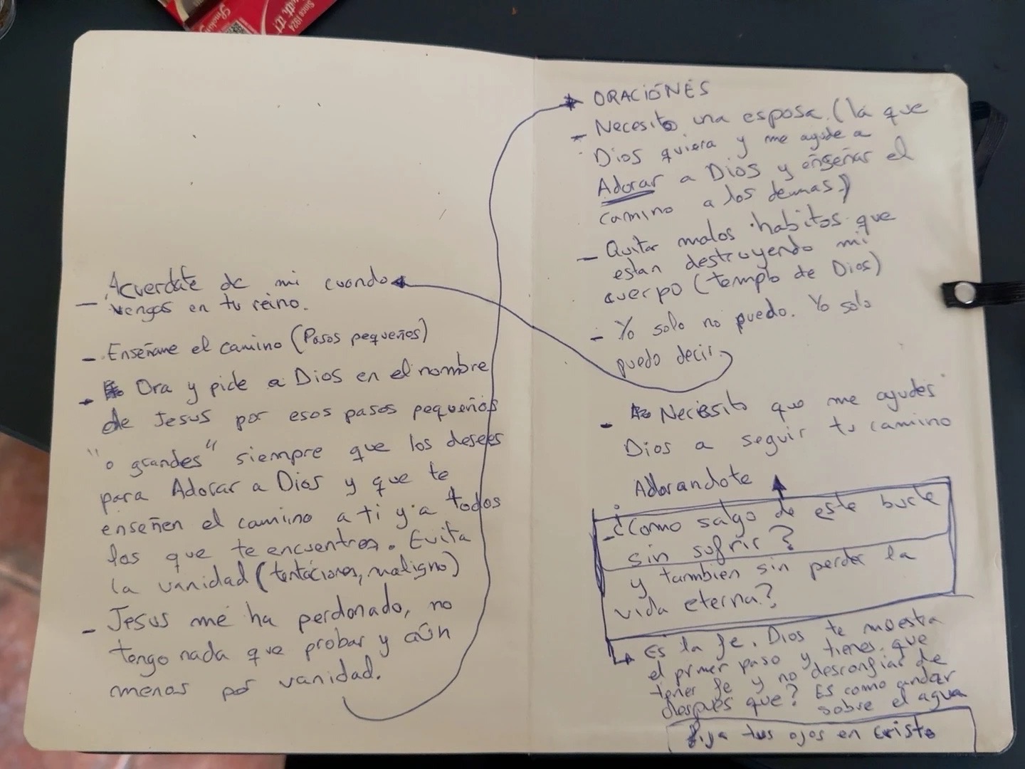 Un cuaderno abierto sobre la mesa.